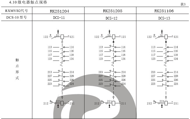 DCS-11雙位置繼電器結(jié)構(gòu)，外形尺寸及安裝開孔圖。